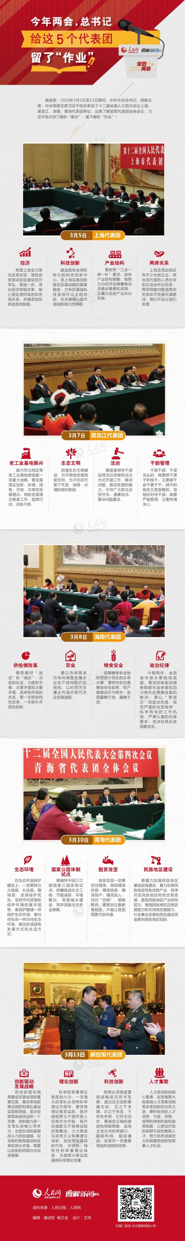 MAIN201603151107000119644399649